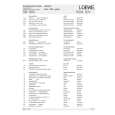 LOEWE XELOS 5055 Manual de Servicio